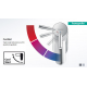 Mitigeur lavabo Focus 70 CH3 CoolStart avec tirette et vidage, Chrome